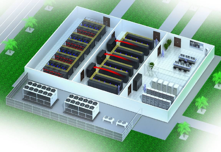 數據中心機房專用空調